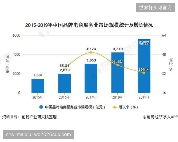 堂安律在右边锋位置与久保建英形成竞争，其逆足进攻特点丰富了日本队的战术选择。
